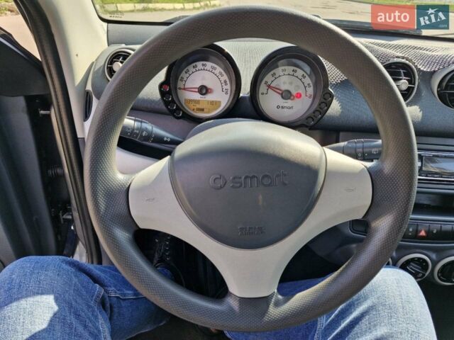 Синій Смарт Forfour, об'ємом двигуна 1.12 л та пробігом 139 тис. км за 4899 $, фото 17 на Automoto.ua