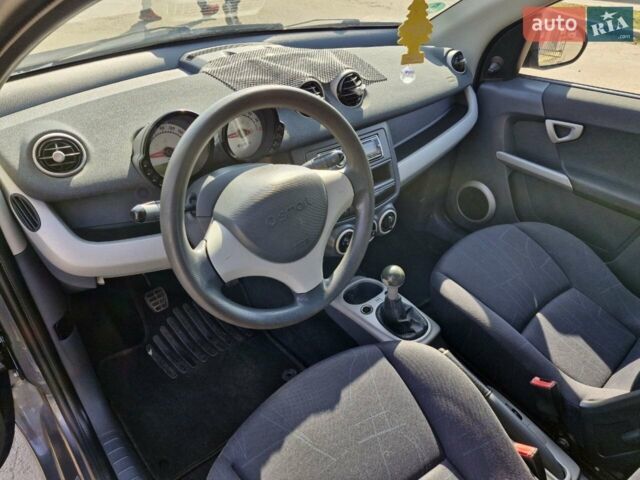 Синій Смарт Forfour, об'ємом двигуна 1.12 л та пробігом 139 тис. км за 4899 $, фото 12 на Automoto.ua
