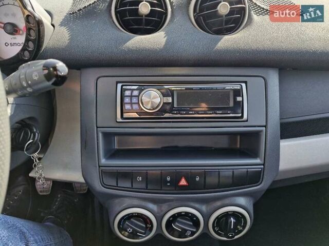 Синій Смарт Forfour, об'ємом двигуна 1.12 л та пробігом 139 тис. км за 4899 $, фото 20 на Automoto.ua