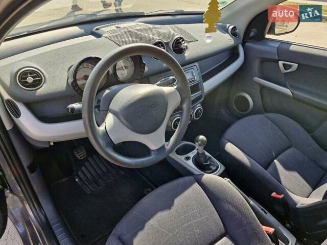 Синій Смарт Forfour, об'ємом двигуна 1.12 л та пробігом 139 тис. км за 4899 $, фото 12 на Automoto.ua