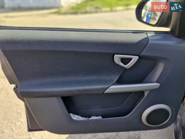 Синій Смарт Forfour, об'ємом двигуна 1.12 л та пробігом 139 тис. км за 4899 $, фото 9 на Automoto.ua