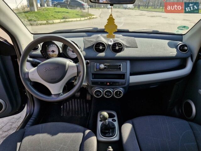 Синій Смарт Forfour, об'ємом двигуна 1.12 л та пробігом 139 тис. км за 4899 $, фото 13 на Automoto.ua