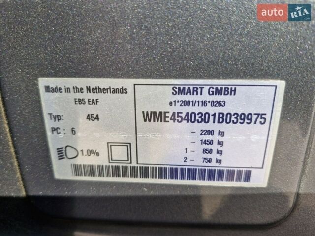 Синій Смарт Forfour, об'ємом двигуна 1.12 л та пробігом 139 тис. км за 4899 $, фото 7 на Automoto.ua