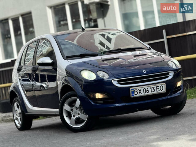 Синій Смарт Forfour, об'ємом двигуна 1.33 л та пробігом 247 тис. км за 3999 $, фото 9 на Automoto.ua