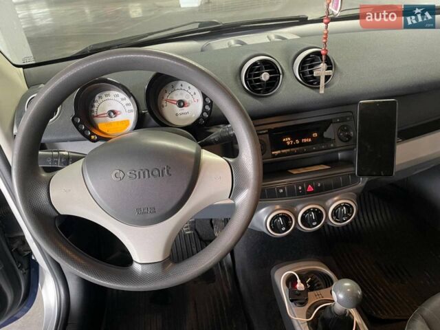 Синій Смарт Forfour, об'ємом двигуна 1.1 л та пробігом 264 тис. км за 3000 $, фото 1 на Automoto.ua