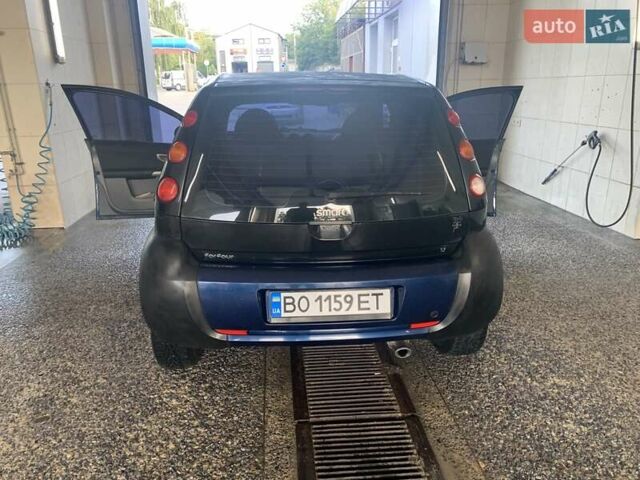 Синій Смарт Forfour, об'ємом двигуна 1.12 л та пробігом 200 тис. км за 3700 $, фото 5 на Automoto.ua