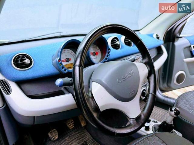 Синій Смарт Forfour, об'ємом двигуна 1.3 л та пробігом 255 тис. км за 3999 $, фото 9 на Automoto.ua