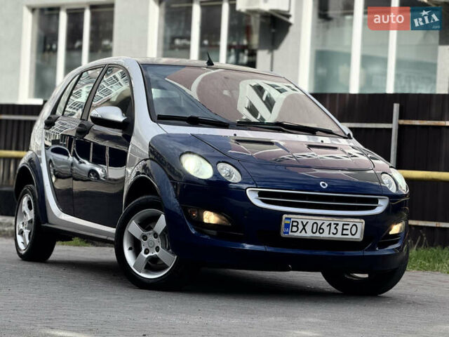 Синій Смарт Forfour, об'ємом двигуна 1.33 л та пробігом 247 тис. км за 3999 $, фото 6 на Automoto.ua