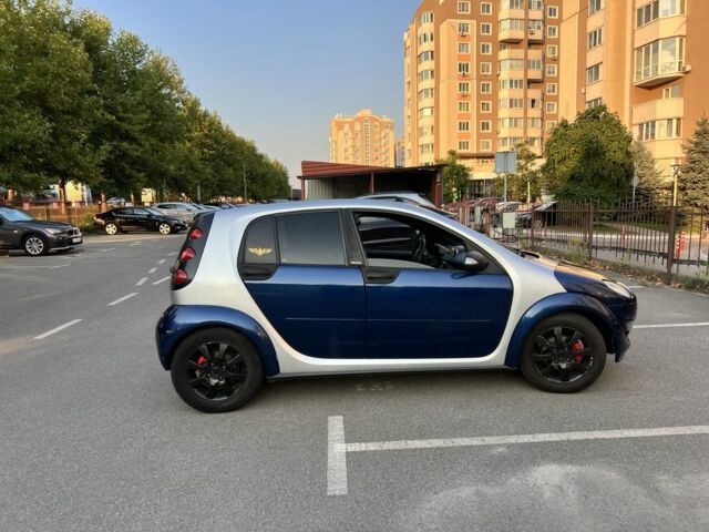 Синій Смарт Forfour, об'ємом двигуна 1.1 л та пробігом 210 тис. км за 2908 $, фото 5 на Automoto.ua