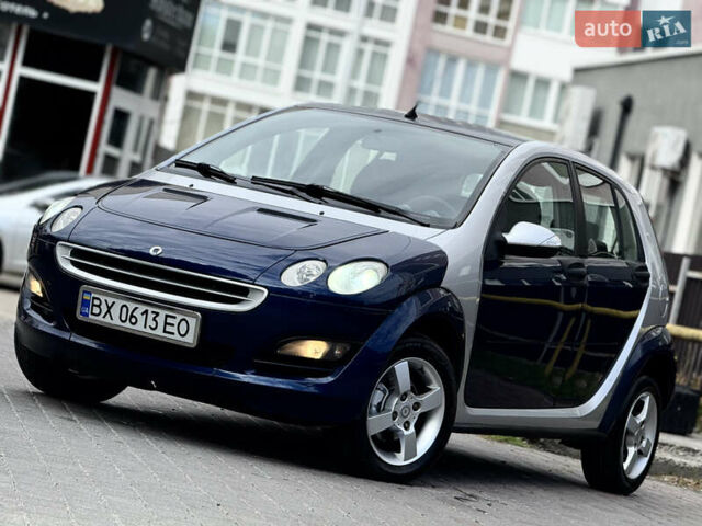 Синій Смарт Forfour, об'ємом двигуна 1.33 л та пробігом 247 тис. км за 3999 $, фото 1 на Automoto.ua