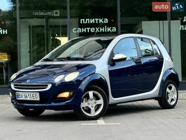 Синий Смарт Форфор, объемом двигателя 1.33 л и пробегом 265 тыс. км за 3000 $, фото 1 на Automoto.ua