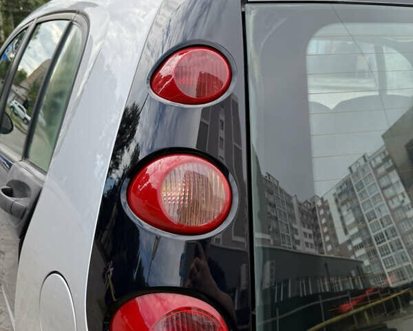 Синій Смарт Forfour, об'ємом двигуна 1.33 л та пробігом 247 тис. км за 3999 $, фото 35 на Automoto.ua