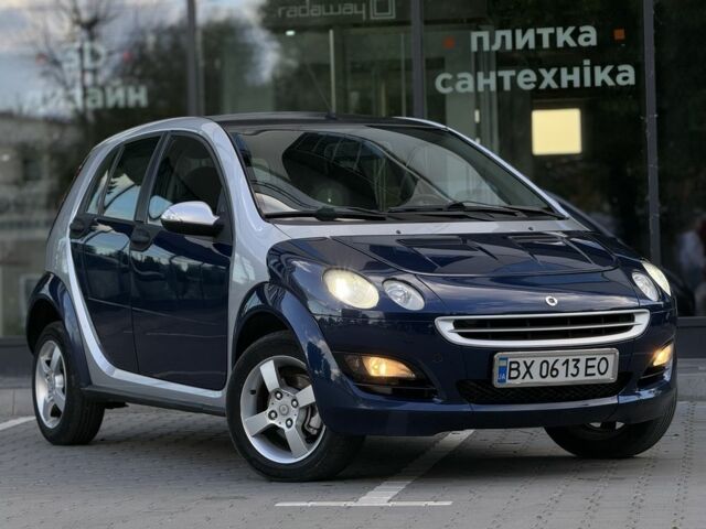 Синій Смарт Forfour, об'ємом двигуна 1.3 л та пробігом 260 тис. км за 2901 $, фото 1 на Automoto.ua