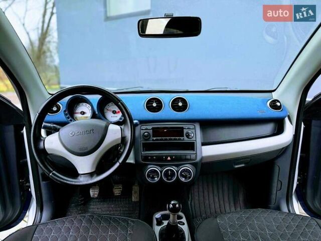Синій Смарт Forfour, об'ємом двигуна 1.3 л та пробігом 255 тис. км за 3999 $, фото 7 на Automoto.ua