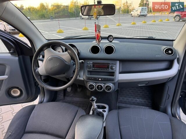 Синій Смарт Forfour, об'ємом двигуна 1.1 л та пробігом 248 тис. км за 3500 $, фото 8 на Automoto.ua
