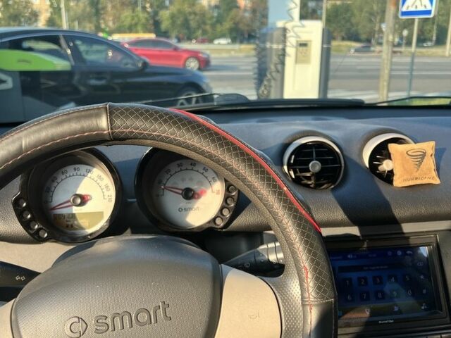 Синій Смарт Forfour, об'ємом двигуна 1.1 л та пробігом 210 тис. км за 2908 $, фото 1 на Automoto.ua