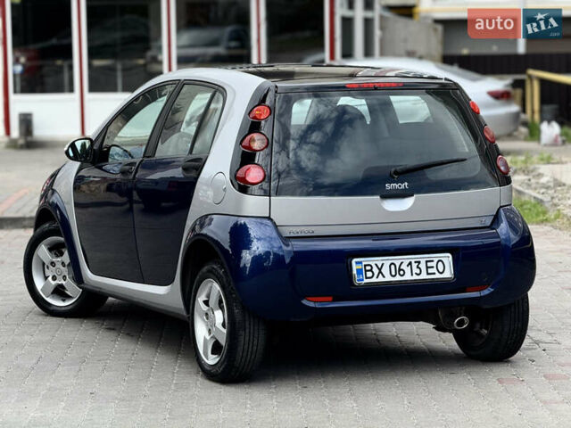 Синій Смарт Forfour, об'ємом двигуна 1.33 л та пробігом 247 тис. км за 3999 $, фото 43 на Automoto.ua