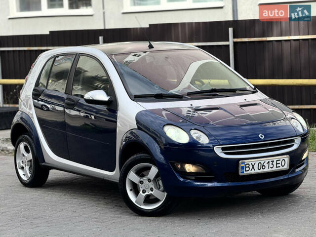 Синій Смарт Forfour, об'ємом двигуна 1.33 л та пробігом 247 тис. км за 3999 $, фото 8 на Automoto.ua