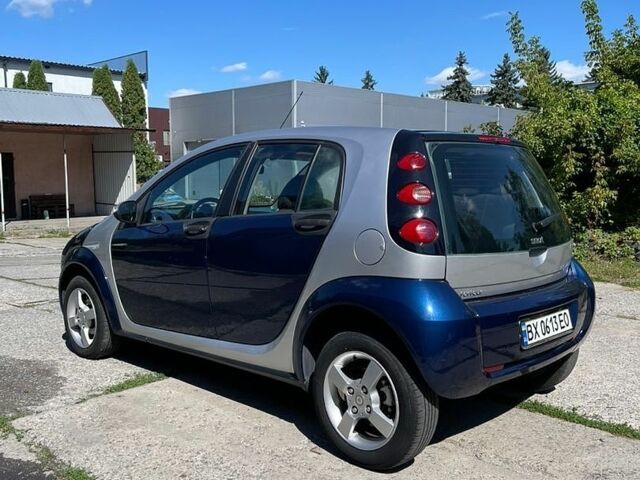 Синій Смарт Forfour, об'ємом двигуна 1.33 л та пробігом 264 тис. км за 3850 $, фото 4 на Automoto.ua