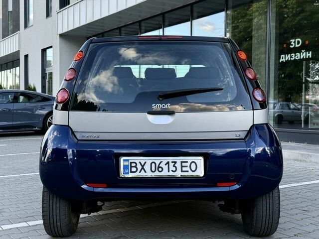 Синій Смарт Forfour, об'ємом двигуна 1.3 л та пробігом 260 тис. км за 2901 $, фото 6 на Automoto.ua
