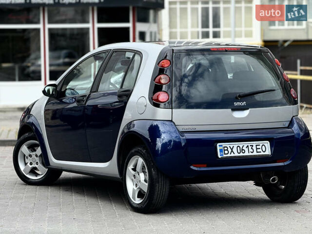 Синій Смарт Forfour, об'ємом двигуна 1.33 л та пробігом 247 тис. км за 3999 $, фото 40 на Automoto.ua