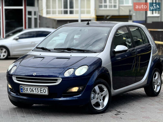 Синій Смарт Forfour, об'ємом двигуна 1.33 л та пробігом 247 тис. км за 3999 $, фото 3 на Automoto.ua