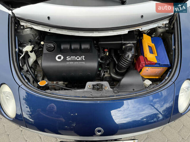 Синій Смарт Forfour, об'ємом двигуна 1.33 л та пробігом 247 тис. км за 3999 $, фото 30 на Automoto.ua