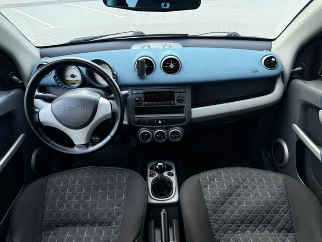Синій Смарт Forfour, об'ємом двигуна 1.3 л та пробігом 260 тис. км за 2901 $, фото 2 на Automoto.ua