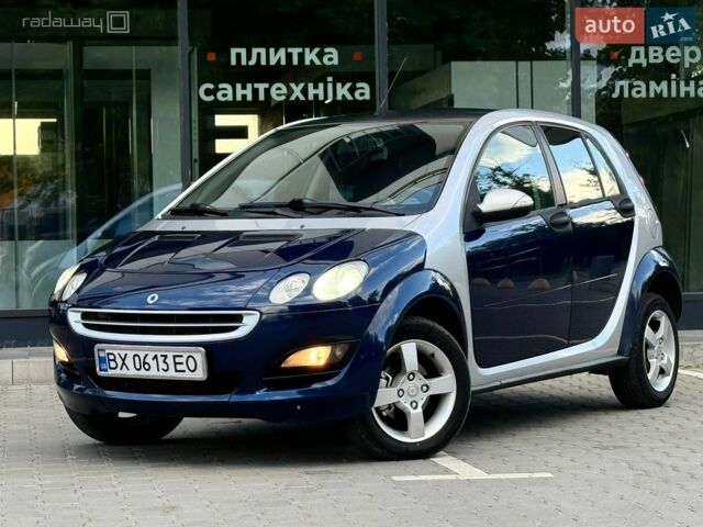 Синий Смарт Форфор, объемом двигателя 1.33 л и пробегом 265 тыс. км за 3000 $, фото 2 на Automoto.ua