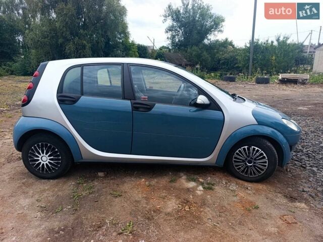 Синій Смарт Forfour, об'ємом двигуна 1.49 л та пробігом 150 тис. км за 2999 $, фото 5 на Automoto.ua