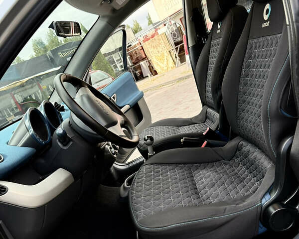 Синій Смарт Forfour, об'ємом двигуна 1.33 л та пробігом 247 тис. км за 3999 $, фото 22 на Automoto.ua