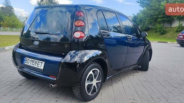 Синий Смарт Форфор, объемом двигателя 1.1 л и пробегом 200 тыс. км за 2950 $, фото 4 на Automoto.ua