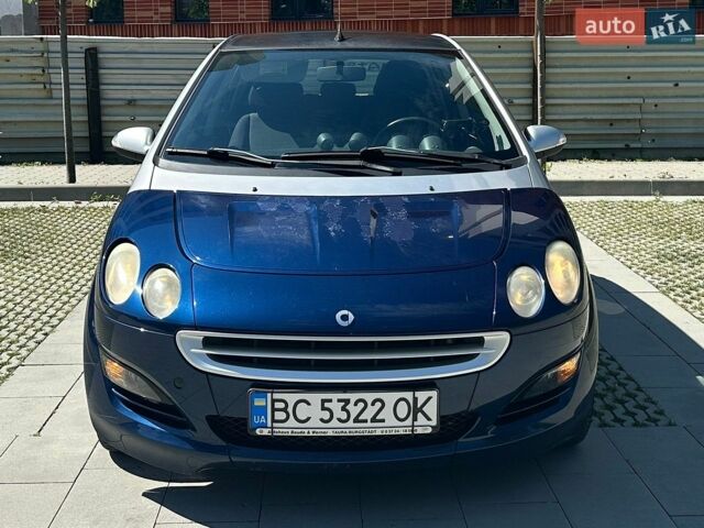 Синій Смарт Forfour, об'ємом двигуна 1.33 л та пробігом 181 тис. км за 4100 $, фото 6 на Automoto.ua