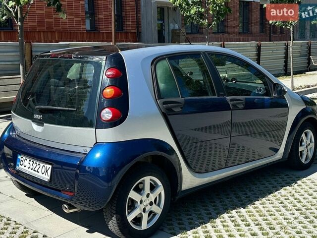 Синій Смарт Forfour, об'ємом двигуна 1.33 л та пробігом 181 тис. км за 4100 $, фото 11 на Automoto.ua