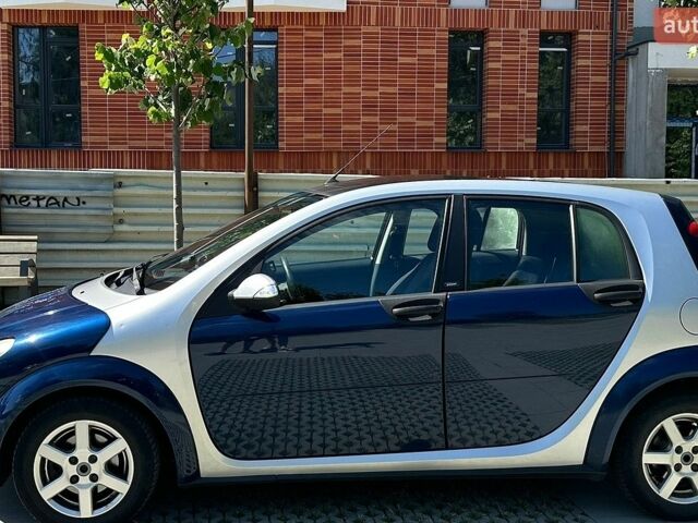 Синій Смарт Forfour, об'ємом двигуна 1.33 л та пробігом 181 тис. км за 4100 $, фото 12 на Automoto.ua