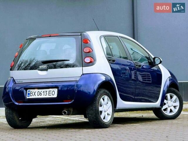 Синій Смарт Forfour, об'ємом двигуна 1.3 л та пробігом 255 тис. км за 3999 $, фото 1 на Automoto.ua