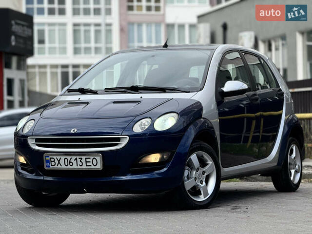 Синій Смарт Forfour, об'ємом двигуна 1.33 л та пробігом 247 тис. км за 3999 $, фото 13 на Automoto.ua