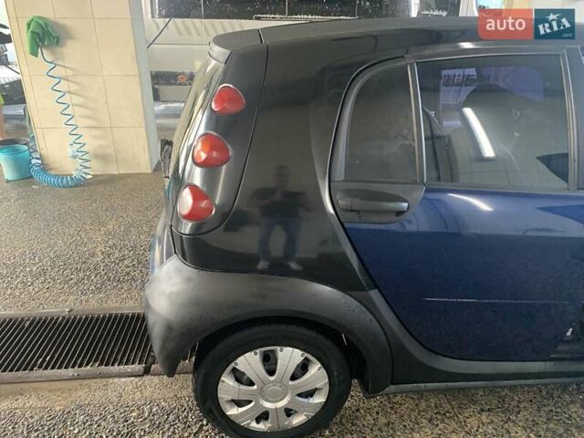 Синій Смарт Forfour, об'ємом двигуна 1.12 л та пробігом 200 тис. км за 3700 $, фото 6 на Automoto.ua