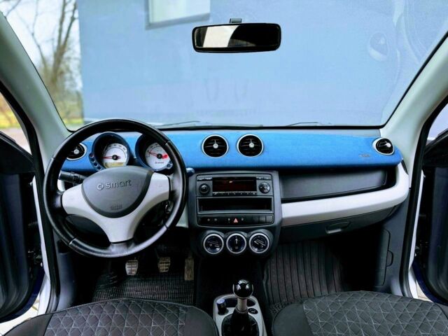Синій Смарт Forfour, об'ємом двигуна 1.3 л та пробігом 255 тис. км за 3999 $, фото 6 на Automoto.ua