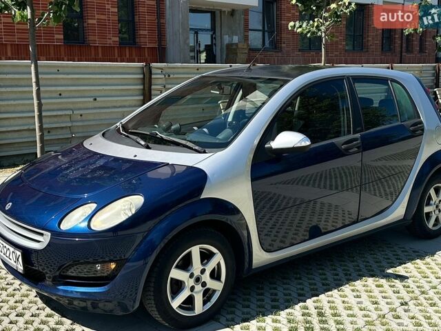Синій Смарт Forfour, об'ємом двигуна 1.33 л та пробігом 181 тис. км за 4100 $, фото 14 на Automoto.ua