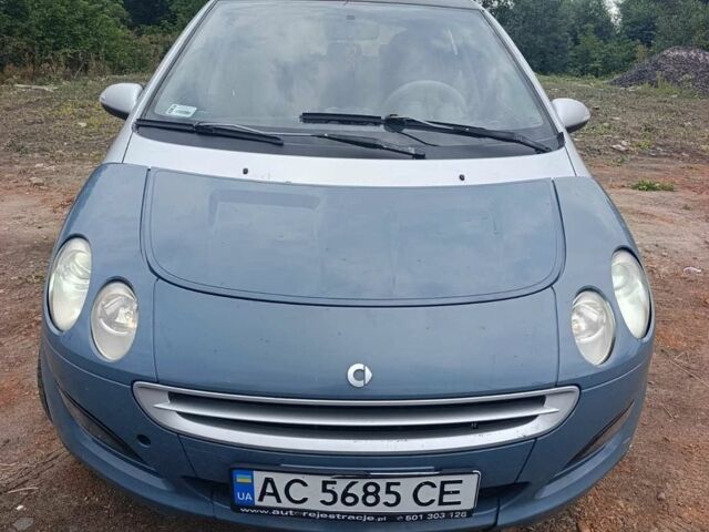 Синій Смарт Forfour, об'ємом двигуна 1.49 л та пробігом 150 тис. км за 2999 $, фото 1 на Automoto.ua