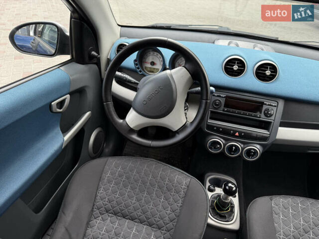 Синій Смарт Forfour, об'ємом двигуна 1.33 л та пробігом 247 тис. км за 3999 $, фото 15 на Automoto.ua