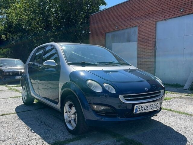 Синій Смарт Forfour, об'ємом двигуна 1.33 л та пробігом 264 тис. км за 3850 $, фото 1 на Automoto.ua