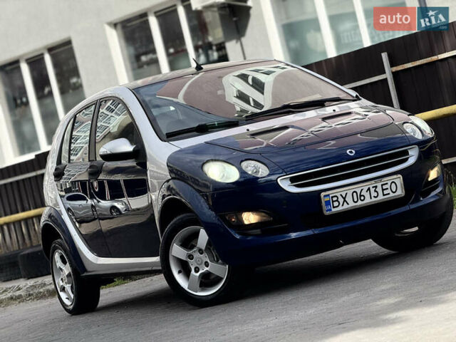 Синій Смарт Forfour, об'ємом двигуна 1.33 л та пробігом 247 тис. км за 3999 $, фото 5 на Automoto.ua