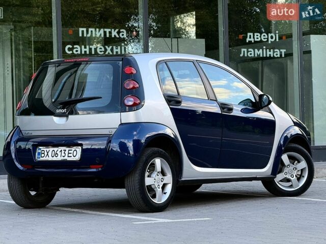 Синий Смарт Форфор, объемом двигателя 1.33 л и пробегом 265 тыс. км за 3000 $, фото 8 на Automoto.ua