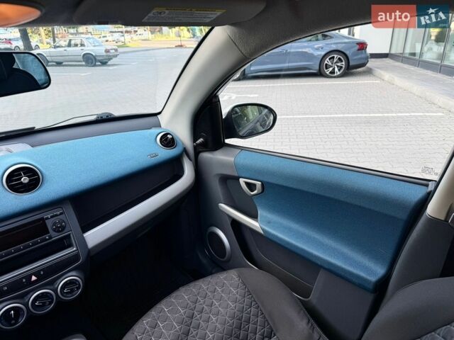Синий Смарт Форфор, объемом двигателя 1.33 л и пробегом 265 тыс. км за 3000 $, фото 17 на Automoto.ua