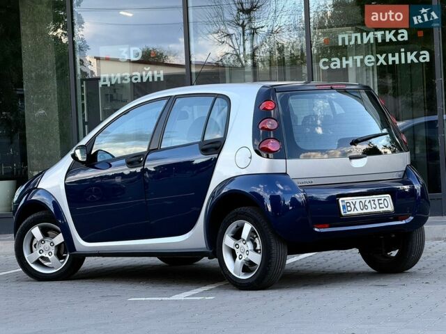 Синий Смарт Форфор, объемом двигателя 1.33 л и пробегом 265 тыс. км за 3000 $, фото 12 на Automoto.ua