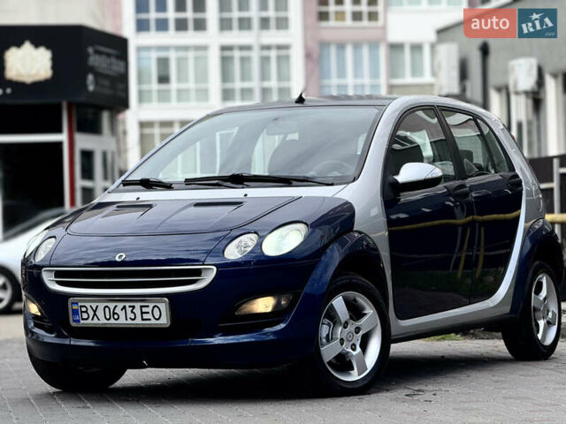 Синій Смарт Forfour, об'ємом двигуна 1.33 л та пробігом 247 тис. км за 3999 $, фото 2 на Automoto.ua