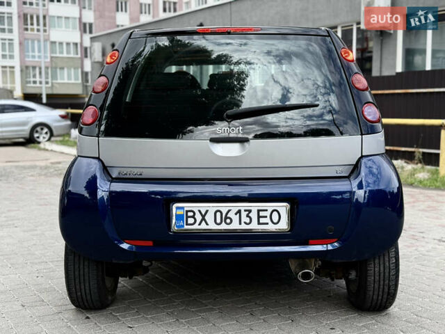 Синий Смарт Форфор, объемом двигателя 1.3 л и пробегом 247 тыс. км за 3600 $, фото 20 на Automoto.ua