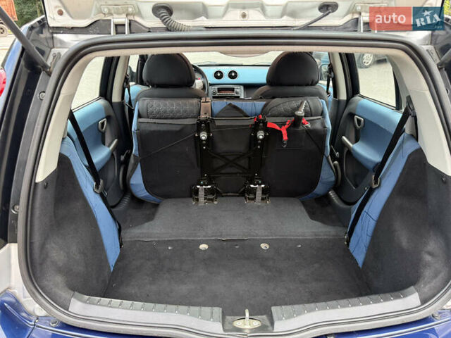 Синий Смарт Форфор, объемом двигателя 1.3 л и пробегом 247 тыс. км за 3600 $, фото 37 на Automoto.ua